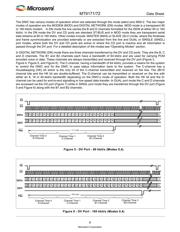 MT9172APR1 datasheet.datasheet_page 6