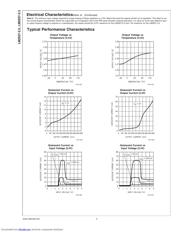 LM2937IMP33 datasheet.datasheet_page 4