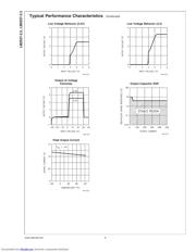 LM2937IMP33 datasheet.datasheet_page 6