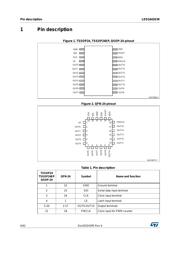 LED1642GWTTR datasheet.datasheet_page 6