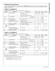 LM78M15CH datasheet.datasheet_page 3