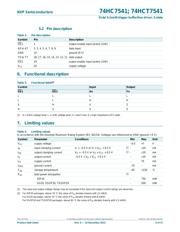 74HCT7541PW,118 datasheet.datasheet_page 3