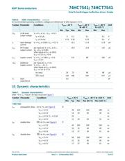 74HCT7541PW,118 datasheet.datasheet_page 5