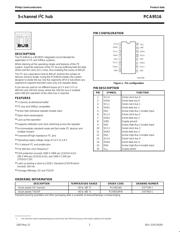 PCA9516 datasheet.datasheet_page 2