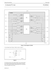 PCA9516 datasheet.datasheet_page 3