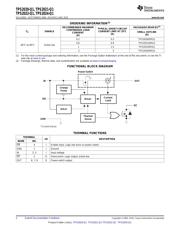 TPS2021-Q1 数据规格书 2
