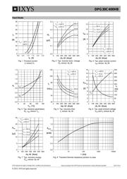 DPG30C400HB datasheet.datasheet_page 5