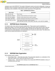 S9S08LG32J0CLH datasheet.datasheet_page 3