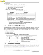 S9S08LG32J0CLH datasheet.datasheet_page 4