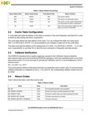 S9S08LG32J0CLH datasheet.datasheet_page 5