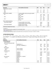 ADN8834CP-EVALZ 数据规格书 4