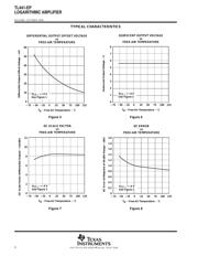 TL441MNSREP datasheet.datasheet_page 6