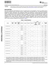 MSP430FR5729IRHAR datasheet.datasheet_page 2