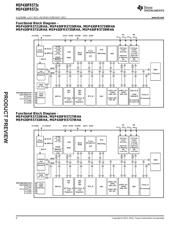 MSP430FR5729IRHAR datasheet.datasheet_page 4