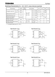 TLP700 datasheet.datasheet_page 4