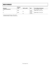 ADG620BRT-REEL7 数据规格书 4
