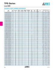 TPSC107M010H0100 datasheet.datasheet_page 4