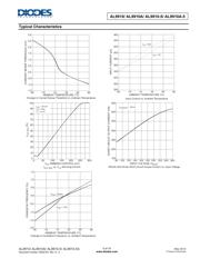 AL9910AS-13 datasheet.datasheet_page 5