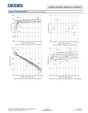 AL9910AS-13 datasheet.datasheet_page 6