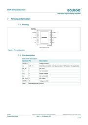 BGU8062 datasheet.datasheet_page 3