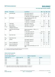 BGU8062 datasheet.datasheet_page 5