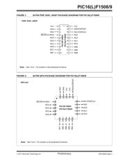 PIC16F1508-I/ML 数据规格书 5