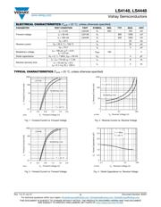 LS4148 datasheet.datasheet_page 2