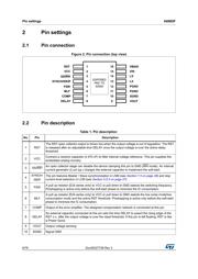 A6985F datasheet.datasheet_page 6