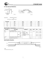CY62128VLL-70ZAI datasheet.datasheet_page 4