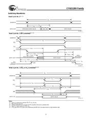 CY62128VLL-70ZAI datasheet.datasheet_page 6
