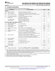 AMC1303M2510DWVR datasheet.datasheet_page 5