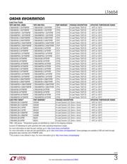 LT6654BHS6-4.096#TRMPBF datasheet.datasheet_page 3