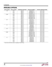 LT6654AMPS6-5#TRPBF datasheet.datasheet_page 4