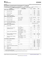 ADC101S051CIMF/NOPB datasheet.datasheet_page 5