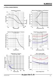 NJM2244M-TE3 datasheet.datasheet_page 3