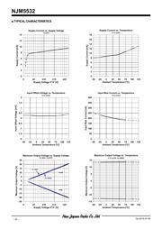 NJM2244M-TE3 datasheet.datasheet_page 4