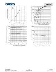 SBR2A40P1-7 datasheet.datasheet_page 3