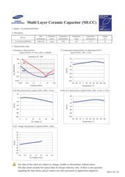 CL31B105JAHNNNE datasheet.datasheet_page 1