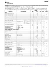 OPA2695ID datasheet.datasheet_page 5