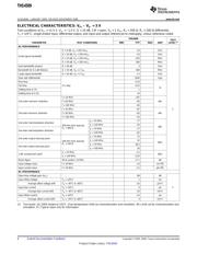 OPA2695ID datasheet.datasheet_page 6