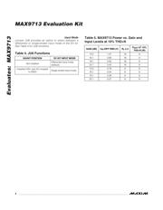 MAX9713EVKIT+ datasheet.datasheet_page 4