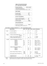 SFH618A-4XSM datasheet.datasheet_page 2