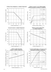 SFH618A-4XSM datasheet.datasheet_page 3