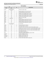 ADC32J23IRGZ25 datasheet.datasheet_page 4