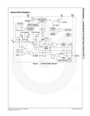 FSCQ1265RTYDTU datasheet.datasheet_page 3