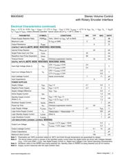 MAX5440EAG+ datasheet.datasheet_page 3