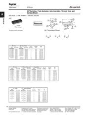 ADF10 datasheet.datasheet_page 2