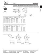 ADF10 datasheet.datasheet_page 3