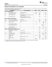 LMH6552MA/NOPB datasheet.datasheet_page 6