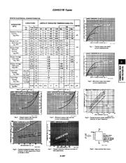 CD4527BPWR datasheet.datasheet_page 2